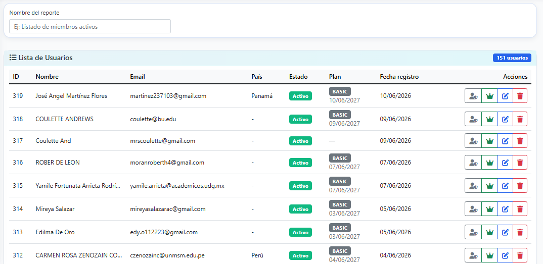 CRM EN1 — lista de usuarios y miembros