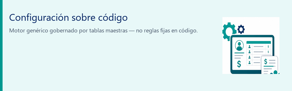 EPayRoll — arquitectura configurable sobre tablas maestras
