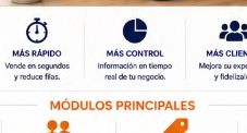Módulo inventario EPOSOne
