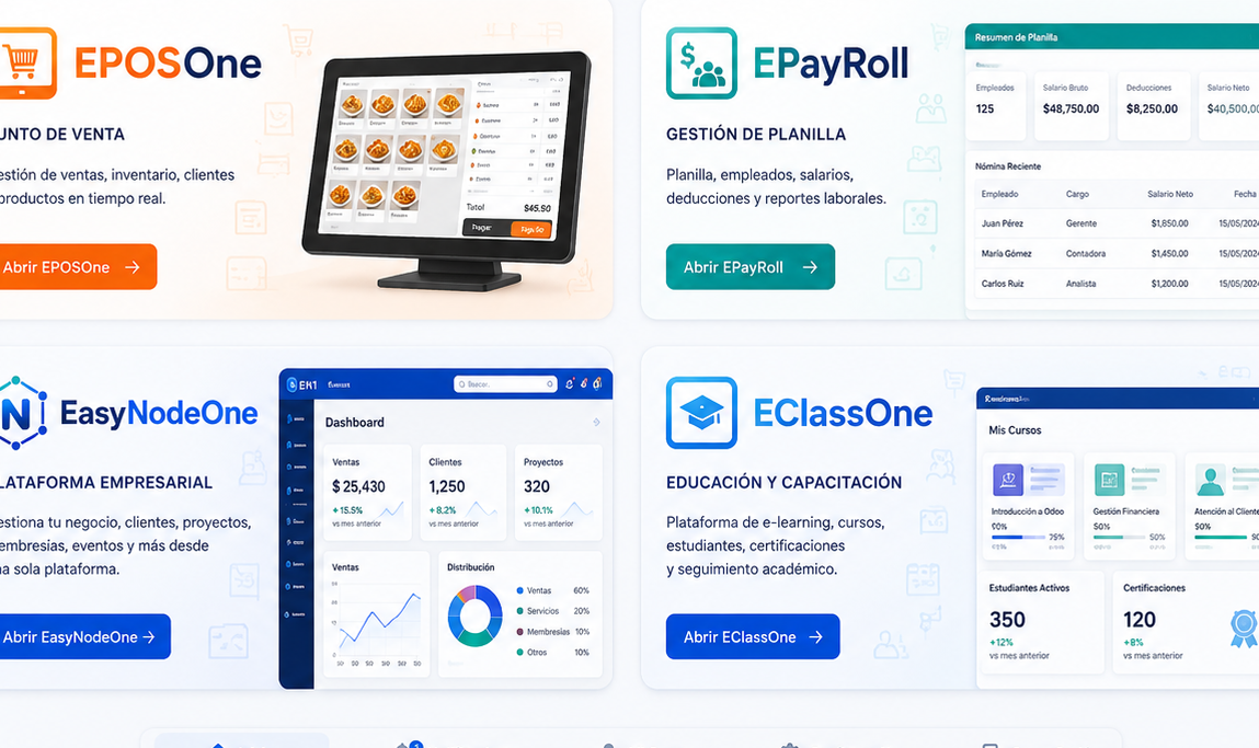 EasyTech — dashboard con EPOSOne, EPayRoll, EasyNodeOne y EClassOne