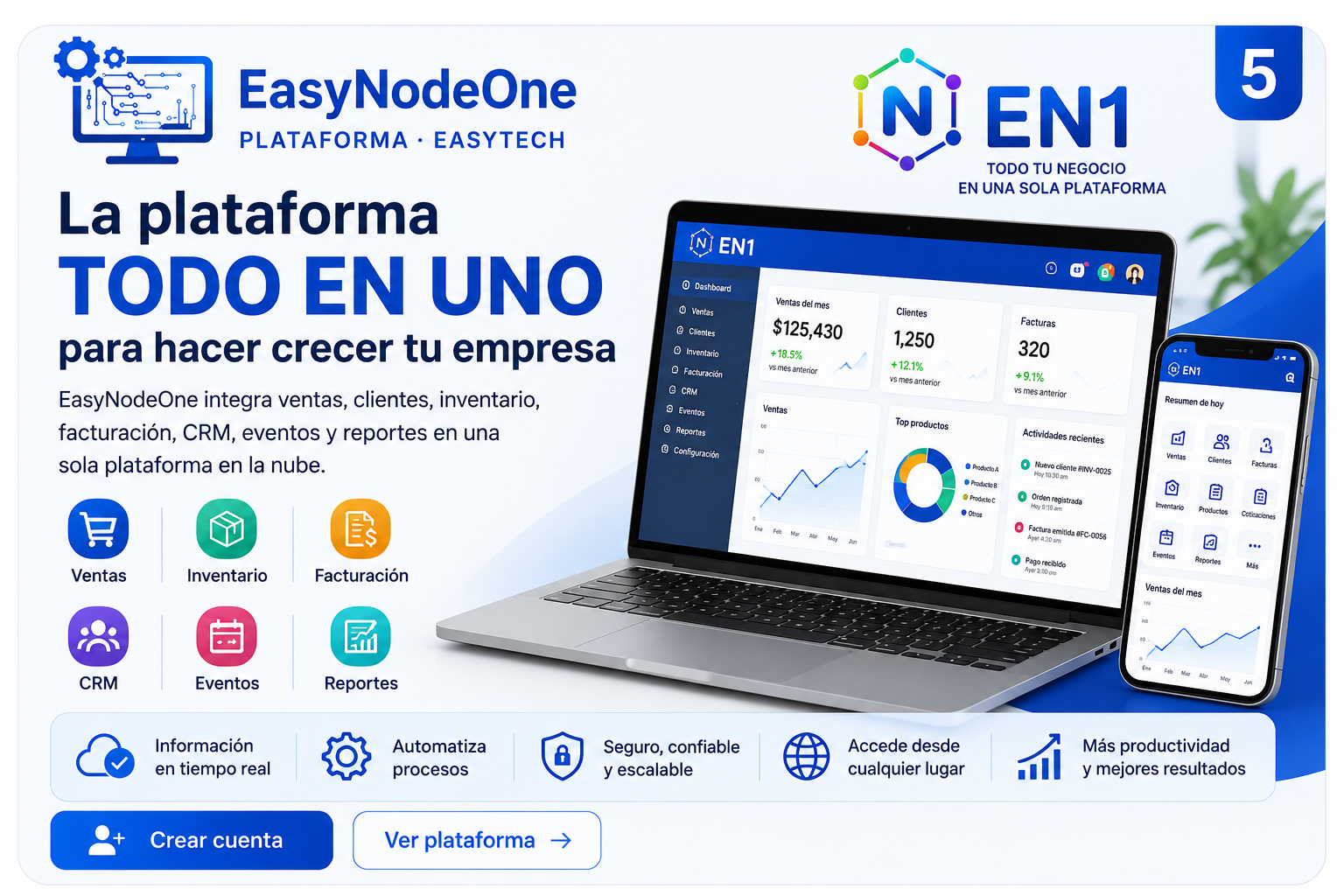 EasyNodeOne EN1 — módulos de ventas, inventario, facturación, CRM, eventos y reportes